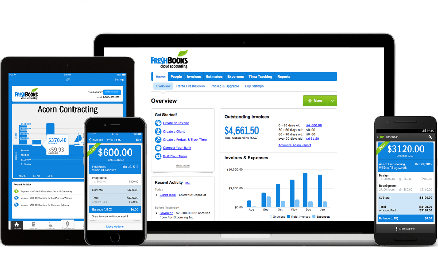 Freshbooks ecommerce accounting software